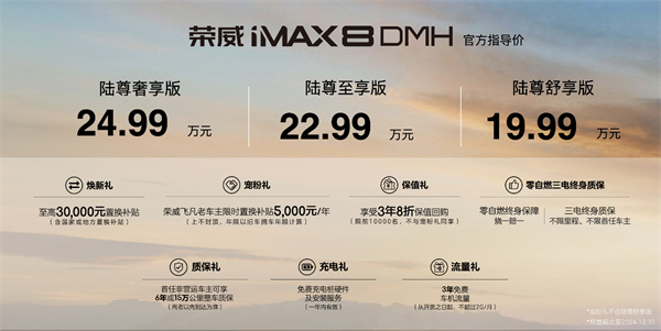 中国混动问鼎世界之巅，荣威DMH双车正式上市